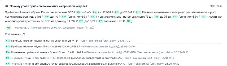 Спросить панель, демо-панель