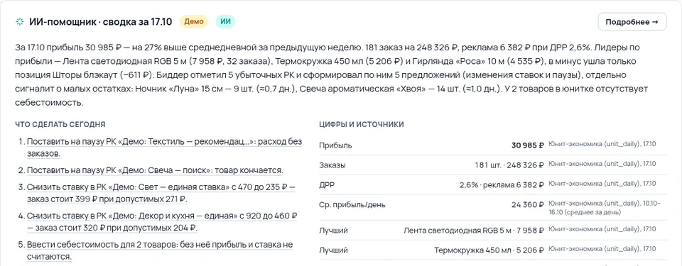ИИ-сводка, демо-панель